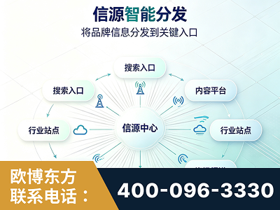 太原-信源智能分发