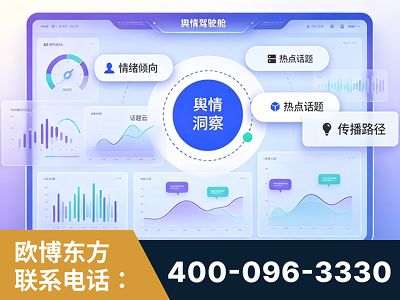 太原-品牌舆情分析