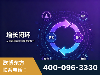 太原-服务有保障，一企一案深度诊断