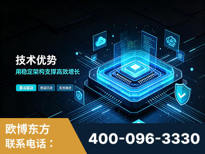 太原-技术优势：全网语义优化先驱者，自研多个系统确保技术先进性